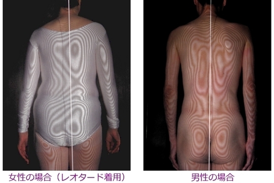 選ばれる理由 - 船橋市の整体院・腰痛改善ならRasisa therapy